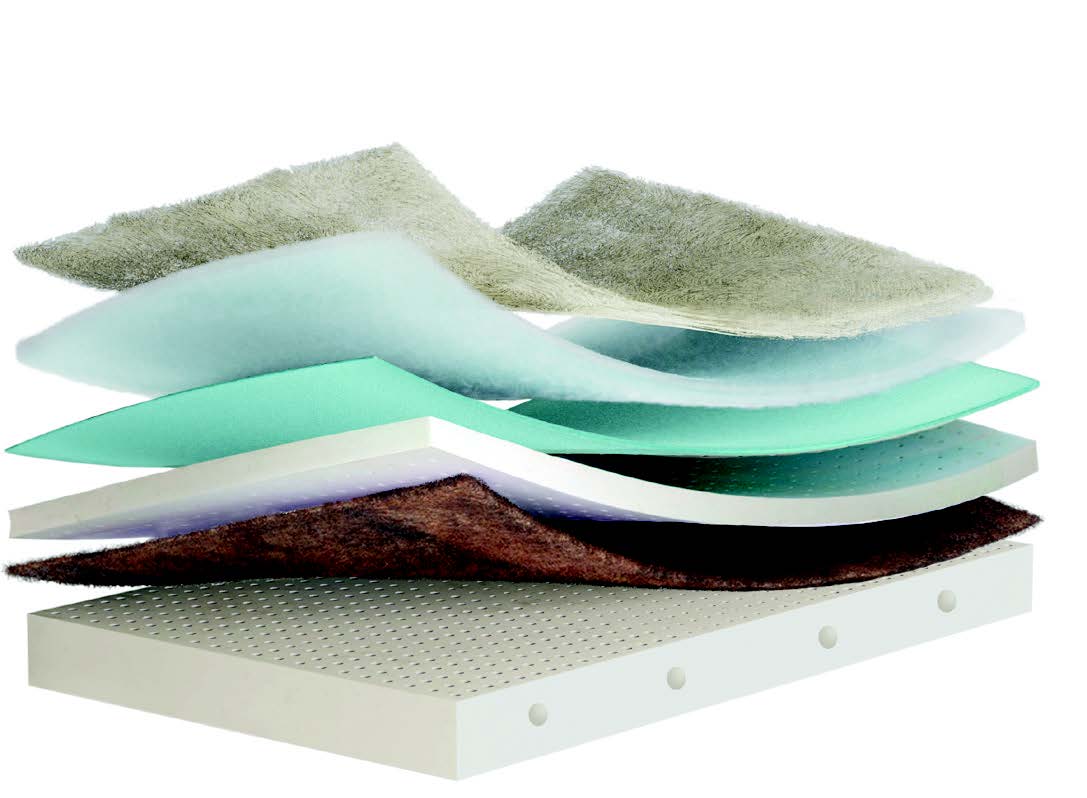 Colchón Natur Talalay - Imagen 5