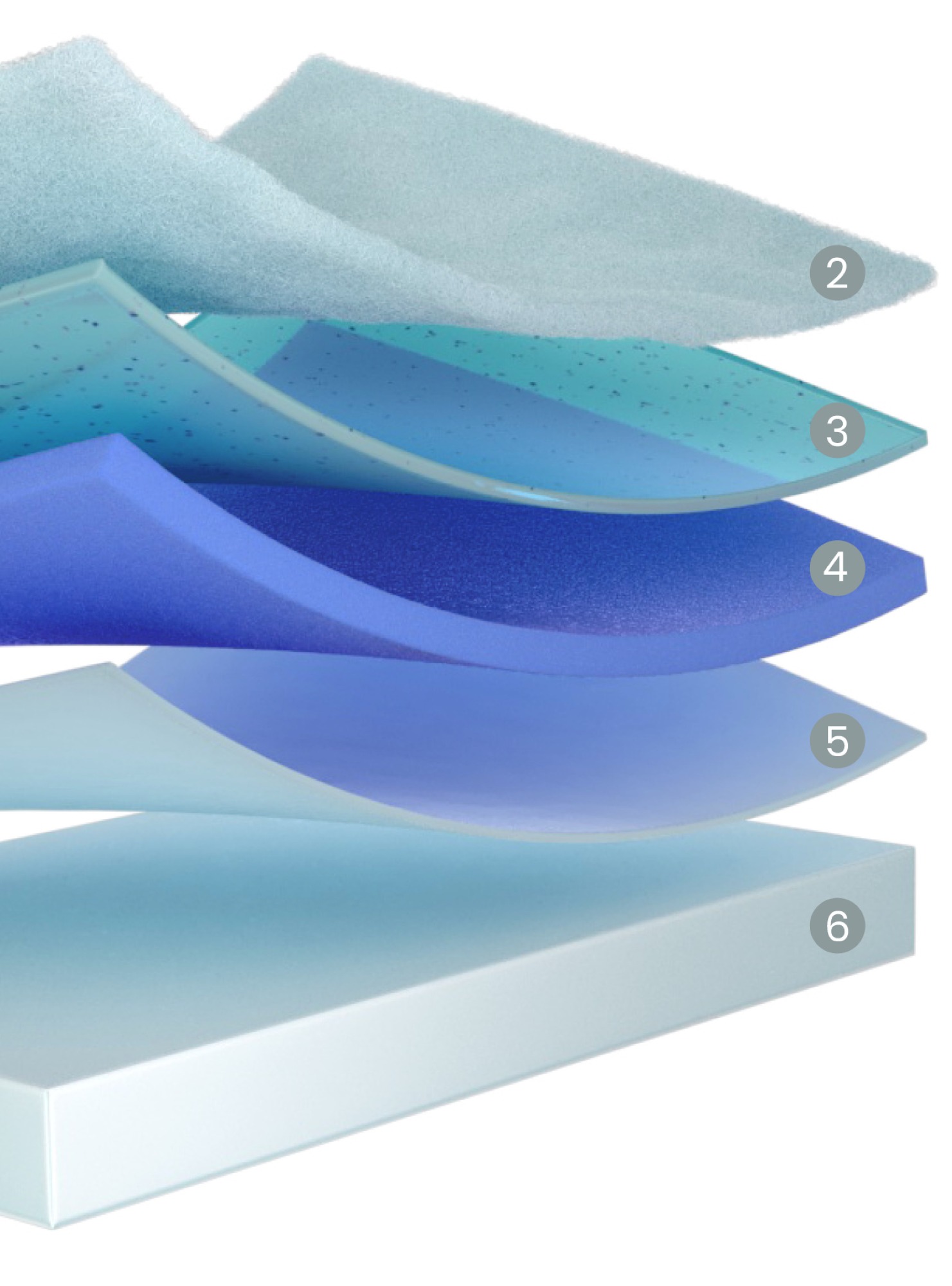 Colchón zZ3 Firm Airvex - Imagen 4