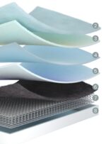 Colchón zZ1 Firm Multielástic - Imagen 4