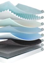 Colchón zZ2 Firm Multielástic - Imagen 4