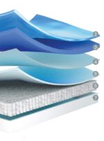 Colchón zZ2 Firm Pocket - Imagen 4