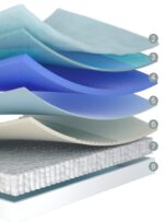 Colchón zZ3 Firm Pocket - Imagen 4