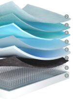 Colchón zZ3 Medium Multisense - Imagen 4