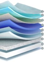 Colchón zZ4 Soft Pocket Sense - Imagen 4