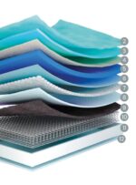 Colchón zZ5 Firm Multielástic - Imagen 3