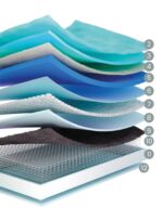 Colchón zZ5 Medium Multisense - Imagen 3